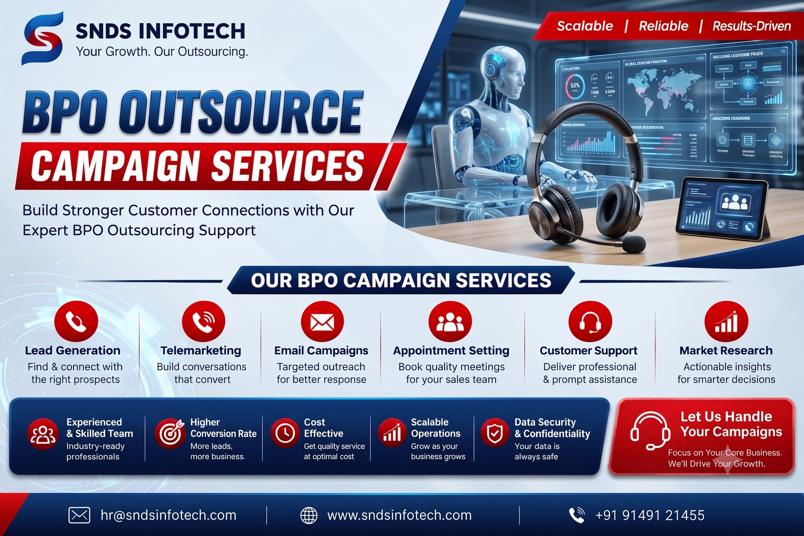 BPO Outsource Campaign Services